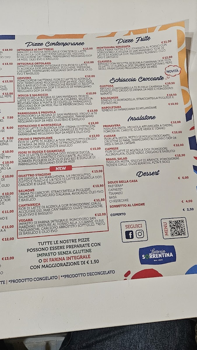 Menu Caprizza Cagliari-1